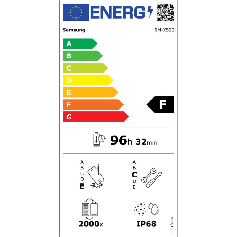 energy label pop up